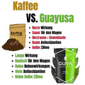 Guyausa Tee - Coffe Powder loser Tee 150g - Teekränzchen