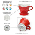 Kaffeefilter Porzellan 6 Farben - Teekränzchen