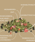 Kräutertee „Basentee Beerenkräuter“ naturbelassen - Teekränzchen