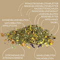 Kräutertee „Basentee Wohlfühlkräuter“ - Teekränzchen