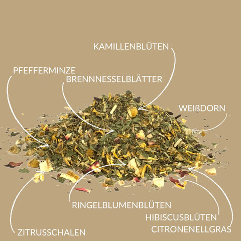 Kräutertee "Morgenmuffels Muntermacher" - Teekränzchen