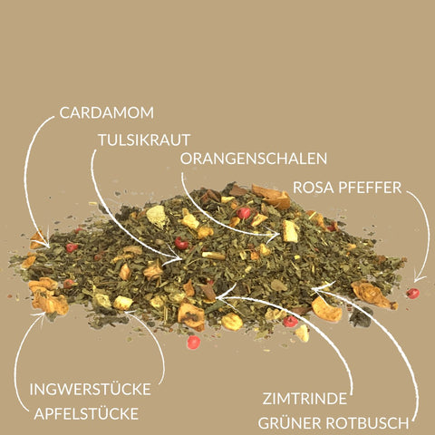 Kräutertee "Tulsi Orange-Ingwer" - Teekränzchen