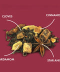 Schwarzer Tee „Gingerbread-Lebkuchen“ - Teekränzchen