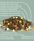 Weißer Tee "Tempel der Götter®“ - Teekränzchen