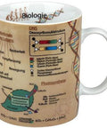 Wissensbecher "BIOLOGIE" - Teekränzchen